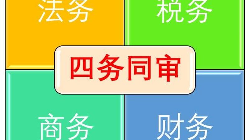 个人独资企业注册电商公司，这几点财税风险容易踩坑